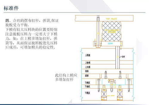 化工厂环境下的冲压模具设计重点与实际相谐磨合